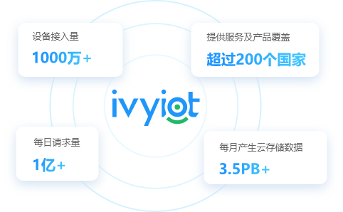 公司简介(图2) 公司简介(图2)